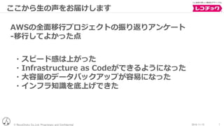 © RecoChoku Co.,Ltd. Proprietary and Confidential 72016/11/15
ここから生の声をお届けします
AWSの全面移行プロジェクトの振り返りアンケート
-移行してよかった点
・スピード感は上がった
・Infrastructure as Codeができるようになった
・大容量のデータバックアップが容易になった
・インフラ知識を底上げできた
 
