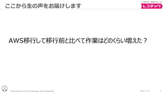 © RecoChoku Co.,Ltd. Proprietary and Confidential 82016/11/15
ここから生の声をお届けします
AWS移行して移行前と比べて作業はどのくらい増えた？
 