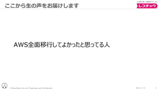 © RecoChoku Co.,Ltd. Proprietary and Confidential 92016/11/15
ここから生の声をお届けします
AWS全面移行してよかったと思ってる人
 
