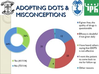 ADOPTING DOTS & MISCONCEPTIONS 