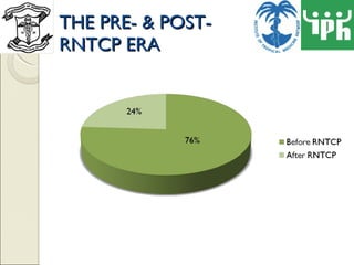 THE PRE- & POST-  RNTCP ERA 