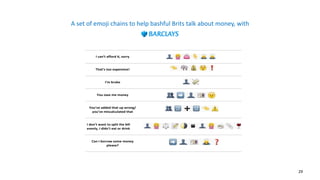 A	set	of	emoji	chains	to	help	bashful	Brits	talk	about	money,	with 
 
	
I	can’t	afford	it,	sorry	
	
	
	
That’s	too	expensive!	
	
	
	
I’m	broke	
	
	
	
You	owe	me	money	
	
	
	
You’ve	added	that	up	wrong/	
you’ve	miscalculated	that	
	
	
	
I	don’t	want	to	split	the	bill	
evenly,	I	didn’t	eat	or	drink	
	 	
	
Can	I	borrow	some	money	
please?
	
	
29
 