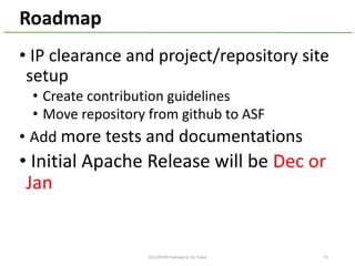 • IP	clearance	and	project/repository	site	
setup
• Create	contribution	guidelines
• Move	repository	from	github to	ASF
• Add	more	tests	and	documentations
• Initial	Apache	Release	will	be	Dec	or	
Jan
55
Roadmap
2016/10/29	@Dots	
 