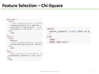 2016/10/29	@Dots	 62
Feature	Selection	– Chi-Square	
 