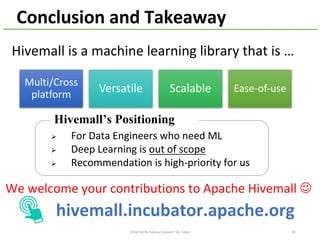 Conclusion	and	Takeaway
Hivemall	is	a	machine	learning	library	that	is	…
2016/10/29	@Dots	 65
We	welcome	your	contributions	to	Apache	Hivemall	J
Multi/Cross	
platform
Versatile Scalable Ease-of-use
hivemall.incubator.apache.org
Ø For	Data	Engineers	who	need	ML
Ø Deep	Learning	is	out	of	scope
Ø Recommendation	is	high-priority	for	us
Hivemall’s Positioning
 