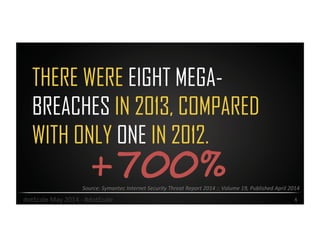 THERE WERE EIGHT MEGA-
BREACHES IN 2013, COMPARED
WITH ONLY ONE IN 2012.
6	
  
Source:	
  Symantec	
  Internet	
  Security	
  Threat	
  Report	
  2014	
  ::	
  Volume	
  19,	
  Published	
  April	
  2014	
  	
  
+700%
dotScale	
  May	
  2014	
  -­‐	
  #dotScale	
  
 