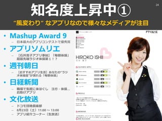 知名度上昇中①
”風変わり” なアプリなので様々なメディアが注目
• Mashup Award 9
– 日本最大のアプリコンテストで優秀賞
• アプリソムリエ
– 【石井寛子アプリ事始】「毎朝体操」
超最先端ラジオ体操第１！？
• 週刊朝日
– 【おすすめアプリ生活】あなたの“ラジ
オ体操度”が測れる「毎朝体操」
• 日経新聞
– 職場で気軽に体ほぐし ヨガ・体操…
お助けアプリ
• 文化放送
– ドコモ団塊倶楽部
– 8月23日（土）11:00 ～ 13:00
– アプリ紹介コーナー（生放送）
24
 