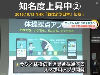 知名度上昇中②
2016.10.13 NHK「おはよう日本」にも！
25
 