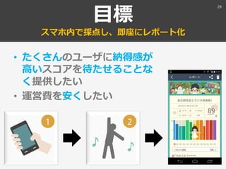 目標
スマホ内で採点し、即座にレポート化
• たくさんのユーザに納得感が
高いスコアを待たせることな
く提供したい
• 運営費を安くしたい
29
 