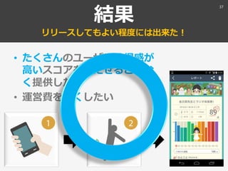 結果
リリースしてもよい程度には出来た！
• たくさんのユーザに納得感が
高いスコアを待たせることな
く提供したい
• 運営費を安くしたい
37
 