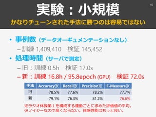 実験：小規模
かなりチューンされた手法に勝つのは容易ではない
• 事例数（データオーギュメンテーションなし）
– 訓練 1,409,410 検証 145,452
• 処理時間（サーバで測定）
– 旧：訓練 0.5h 検証 17.0s
– 新：訓練 16.8h / 95.8epoch (GPU) 検証 72.0s
40
手法 Accuracy※ Recall※ Precision※ F-Measure※
旧 78.5% 77.6% 78.2% 77.7%
新 79.1% 76.3% 81.2% 76.6%
※ラジオ体操第１を構成する運動ごとに求めた評価値の平均。
※ノイジーなので高くならない。体感性能はもっと良い。
 