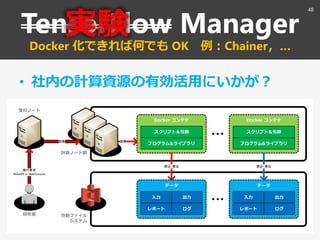 TensorFlow Manager
Docker 化できれば何でも OK 例：Chainer，…
• 社内の計算資源の有効活用にいかが？
48
実験
 