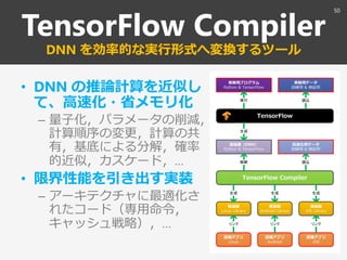TensorFlow Compiler
DNN を効率的な実行形式へ変換するツール
• DNN の推論計算を近似し
て、高速化・省メモリ化
– 量子化，パラメータの削
減，計算順序の変更，計算
の共有，基底による分解，
確率的近似，カスケード，
…
• 限界性能を引き出す実装
– アーキテクチャに最適化さ
れたコード（専用命令，
キャッシュ戦略），…
50
 
