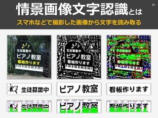 情景画像文字認識とは
スマホなどで撮影した画像から文字を読み取る
60
 
