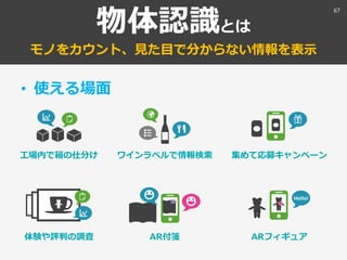 物体認識とは
モノをカウント、見た目で分からない情報を表示
• 使える場面
工場内で箱の仕分け
体験や評判の調査
ワインラベルで情報検索
AR付箋
集めて応募キャンペーン
ARフィギュア
67
 