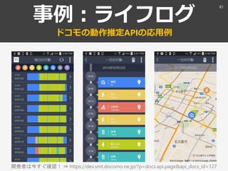 事例：ライフログ
ドコモの動作推定APIの応用例
81
開発者は今すぐ確認！ ⇒ https://dev.smt.docomo.ne.jp/?p=docs.api.page&api_docs_id=127
 