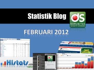 Statistik Blog
 