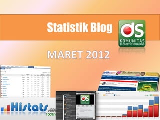 Statistik Blog
 