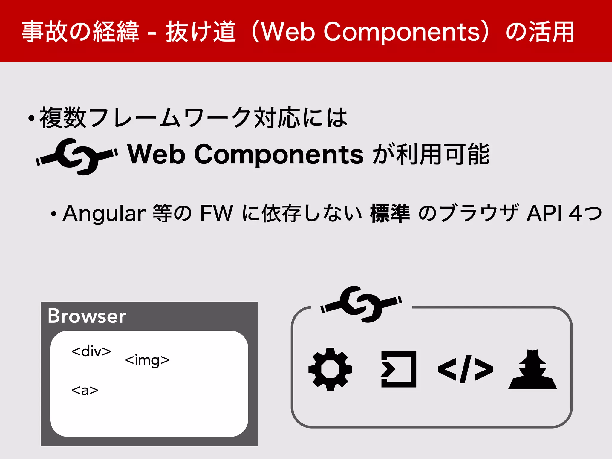 Browser
<a>
<img>
<div>
•
•
 