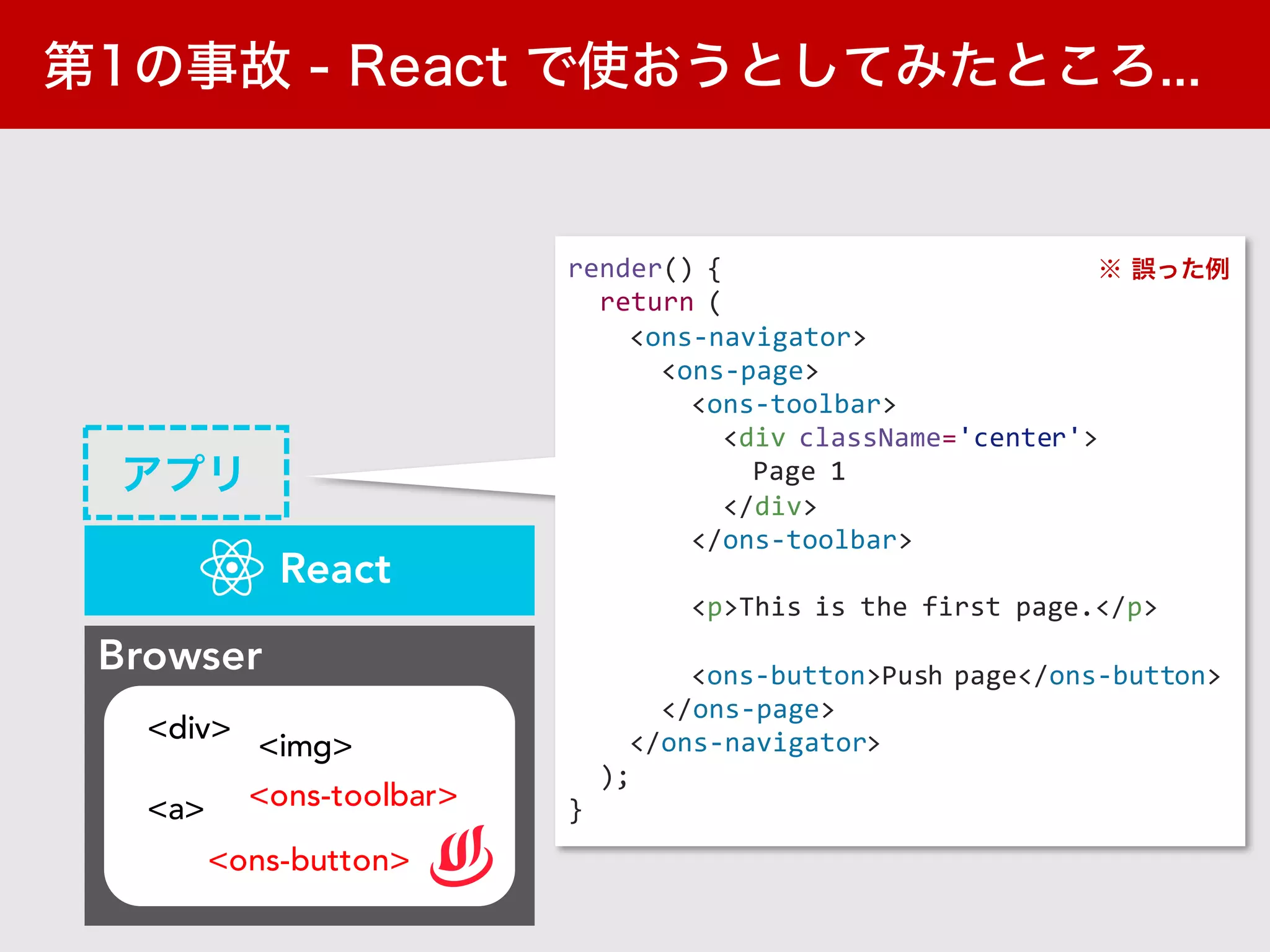Browser
<a> <ons-toolbar>
<ons-button>
<img>
<div>
React
render() {
return (
<ons-navigator>
<ons-page>
<ons-toolbar>
<div className='center'>
Page 1
</div>
</ons-toolbar>
<p>This is the first page.</p>
<ons-button>Push page</ons-button>
</ons-page>
</ons-navigator>
);
}
 