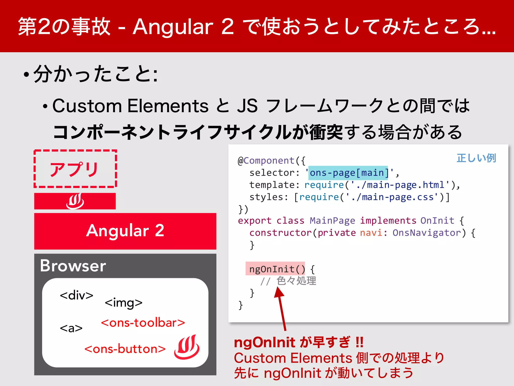 Browser
<a> <ons-toolbar>
<ons-button>
<img>
<div>
Angular 2
@Component({
selector: 'ons-page[main]',
template: require('./main-page.html'),
styles: [require('./main-page.css')]
})
export class MainPage implements OnInit {
constructor(private navi: OnsNavigator) {
}
ngOnInit() {
//
}
}
•
•
 