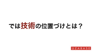 では技術の位置づけとは？
 