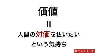 価値
人間の対価を払いたい
という気持ち
 