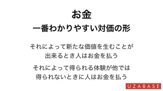 お金
一番わかりやすい対価の形
それによって新たな価値を生むことが
出来るとき人はお金を払う
それによって得られる体験が他では
得られないときに人はお金を払う
 