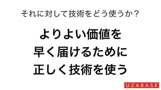 よりよい価値を
早く届けるために
正しく技術を使う
それに対して技術をどう使うか？
 