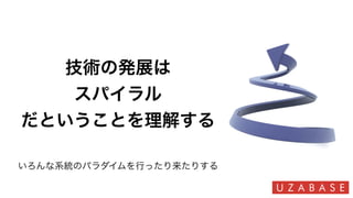 技術の発展は
スパイラル
だということを理解する
いろんな系統のパラダイムを行ったり来たりする
 