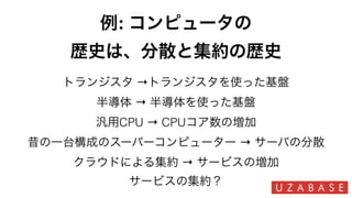 例: コンピュータの
歴史は、分散と集約の歴史
トランジスタ →トランジスタを使った基盤
半導体 → 半導体を使った基盤
汎用CPU → CPUコア数の増加
昔の一台構成のスーパーコンピューター → サーバの分散
クラウドによる集約 → サービスの増加
サービスの集約？
 