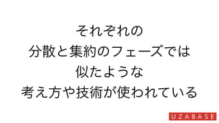 それぞれの
分散と集約のフェーズでは
似たような
考え方や技術が使われている
 