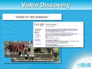 Video Discovery
 