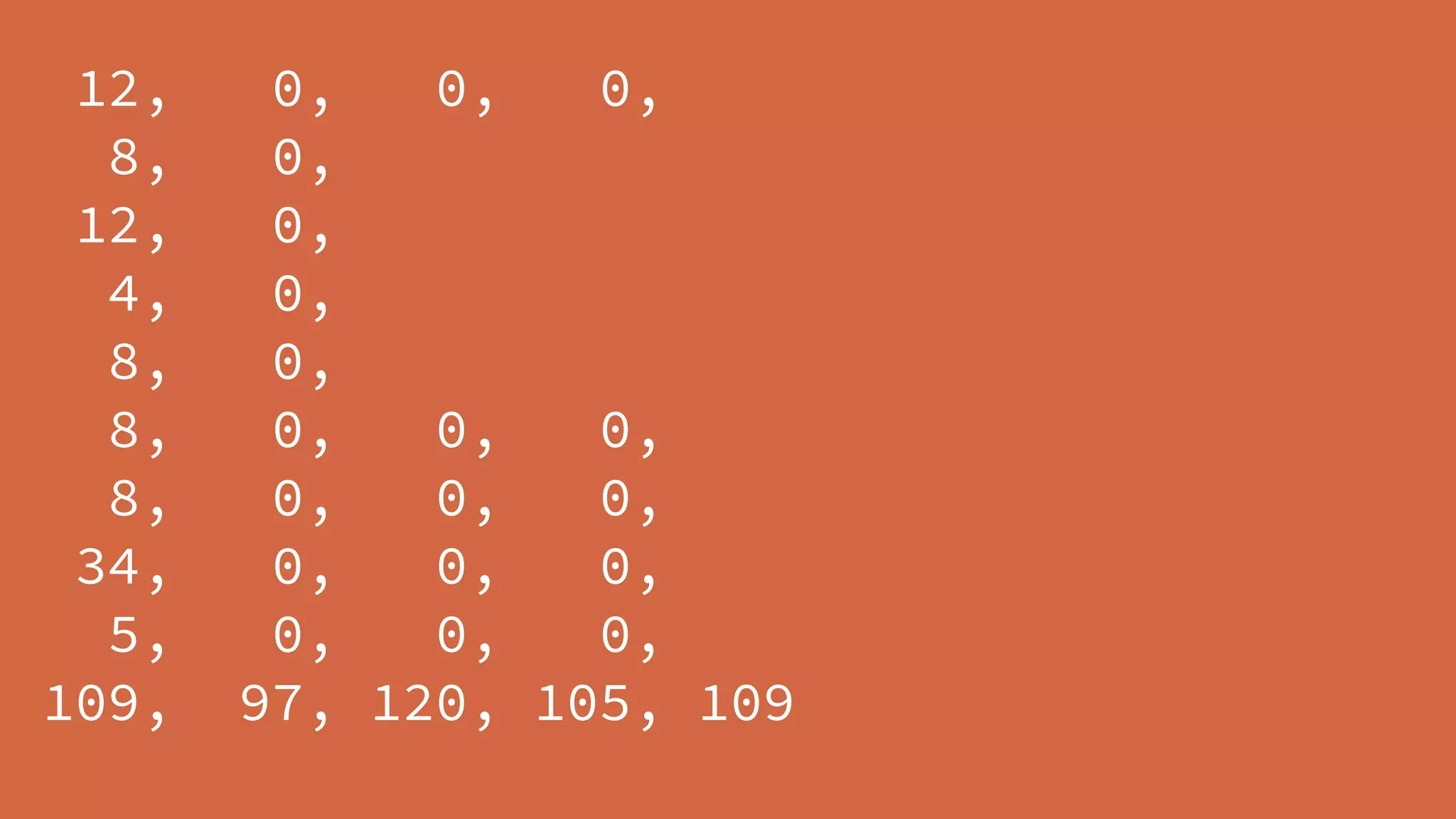 12, 0, 0, 0,
8, 0,
12, 0,
4, 0,
8, 0,
8, 0, 0, 0,
8, 0, 0, 0,
34, 0, 0, 0,
5, 0, 0, 0,
109, 97, 120, 105, 109
 