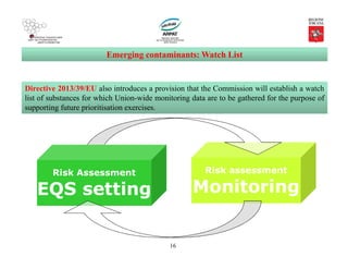 16
Emerging contaminants: Watch List
Directive 2013/39/EU also introduces a provision that the Commission will establish a watch
list of substances for which Union-wide monitoring data are to be gathered for the purpose of
supporting future prioritisation exercises.
Risk assessment
Monitoring
Risk Assessment
EQS setting
 