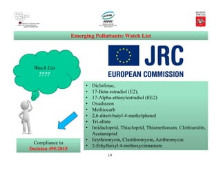 19
Emerging Polluttants: Watch List
Watch List
????
• Diclofenac,
• 17-Beta-estradiol (E2),
• 17-Alpha-ethinylestradiol (EE2)
• Oxadiazon
• Methiocarb
• 2,6-ditert-butyl-4-methylphenol
• Tri-allate
• Imidacloprid, Thiacloprid, Thiamethoxam, Clothianidin,
Acetamiprid
• Erythromycin, Clarithromycin, Azithromycin
• 2-Ethylhexyl 4-methoxycinnamate
Compliance to
Decision 495/2015
 