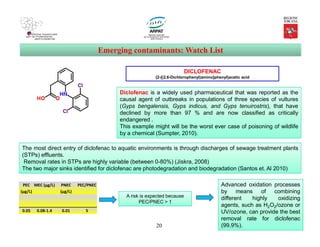 20
Emerging contaminants: Watch List
{2-[(2,6-Dichlorophenyl)amino]phenyl}acetic acid
DICLOFENAC
{2-[(2,6-Dichlorophenyl)amino]phenyl}acetic acid
Diclofenac is a widely used pharmaceutical that was reported as the
causal agent of outbreaks in populations of three species of vultures
(Gyps bengalensis, Gyps indicus, and Gyps tenuirostris), that have
declined by more than 97 % and are now classified as critically
endangered .
This example might will be the worst ever case of poisoning of wildlife
by a chemical (Sumpter, 2010).
The most direct entry of diclofenac to aquatic environments is through discharges of sewage treatment plants
(STPs) effluents.
Removal rates in STPs are highly variable (between 0-80%) (Jiskra, 2008)
The two major sinks identified for diclofenac are photodegradation and biodegradation (Santos et. Al 2010)
PEC
(µg/L)
MEC (µg/L) PNEC
(µg/L)
PEC/PNEC
0.05 0.08-1.4 0.01 5
A risk is expected because
PEC/PNEC > 1
Advanced oxidation processes
by means of combining
different highly oxidizing
agents, such as H2O2/ozone or
UV/ozone, can provide the best
removal rate for diclofenac
(99,9%).
 