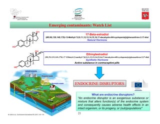 21
Emerging contaminants: Watch List
{2-[(2,6-Dichlorophenyl)amino]phenyl}acetic acid
17-Beta-estradiol
(8R,9S,13S,14S,17S)-13-Methyl-7,8,9,11,12,13,14,15,16,17-decahydro-6H-cyclopenta[a]phenanthren-3,17-diol
Natural Hormone
Ethinylestradiol
(8R,9S,13S,14S,17R)-17-Ethinyl-13-methyl-7,8,9,11,12,13,14,15,16,17-decahydro-6H-cyclopenta[a]phenanthren-3,17-diol
Synthetic Hormone
Active substance in contraceptive pills
What are endocrine disruptors?
"An endocrine disruptor is an exogenous substance or
mixture that alters function(s) of the endocrine system
and consequently causes adverse health effects in an
intact organism, or its progeny, or (sub)populations"
ENDOCRINE DISRUPTORS
 