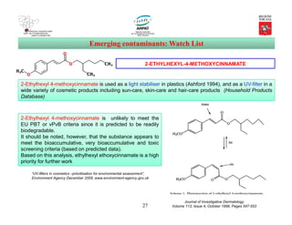 27
Emerging contaminants: Watch List
{2-[(2,6-Dichlorophenyl)amino]phenyl}acetic acid
2-ETHYLHEXYL-4-METHOXYCINNAMATE
2-Ethylhexyl 4-methoxycinnamate is used as a light stabiliser in plastics (Ashford 1994), and as a UV-filter in a
wide variety of cosmetic products including sun-care, skin-care and hair-care products (Household Products
Database)
2-Ethylhexyl 4-methoxycinnamate is unlikely to meet the
EU PBT or vPvB criteria since it is predicted to be readily
biodegradable.
It should be noted, however, that the substance appears to
meet the bioaccumulative, very bioaccumulative and toxic
screening criteria (based on predicted data).
Based on this analysis, ethylhexyl ethoxycinnamate is a high
priority for further work
“UV-filters in cosmetics –prioritisation for environmental assessment”,
Environment Agency December 2008, www.environment-agency.gov.uk
Journal of Investigative Dermatology
Volume 113, Issue 4, October 1999, Pages 547-553
 
