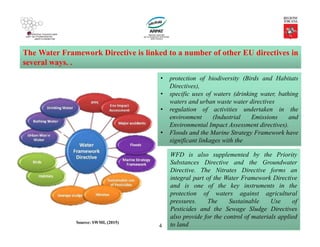 4
The Water Framework Directive is linked to a number of other EU directives in
several ways. .
• protection of biodiversity (Birds and Habitats
Directives),
• specific uses of waters (drinking water, bathing
waters and urban waste water directives
• regulation of activities undertaken in the
environment (Industrial Emissions and
Environmental Impact Assessment directives).
• Floods and the Marine Strategy Framework have
significant linkages with the
(Source: SWMI, (2015)
WFD is also supplemented by the Priority
Substances Directive and the Groundwater
Directive. The Nitrates Directive forms an
integral part of the Water Framework Directive
and is one of the key instruments in the
protection of waters against agricultural
pressures. The Sustainable Use of
Pesticides and the Sewage Sludge Directives
also provide for the control of materials applied
to land
 