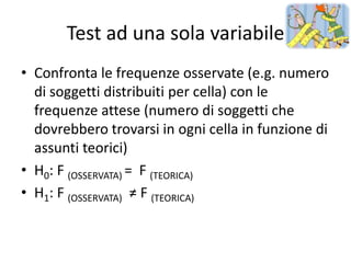 Test ad una sola variabile
• Confronta le frequenze osservate (e.g. numero
  di soggetti distribuiti per cella) con le
  frequenze attese (numero di soggetti che
  dovrebbero trovarsi in ogni cella in funzione di
  assunti teorici)
• H0: F (OSSERVATA) = F (TEORICA)
• H1: F (OSSERVATA) ≠ F (TEORICA)
 