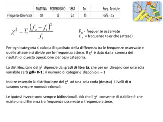 MATTINA POMERIGGIO SERA     Tot          Freq. Teoriche
Frequenze Osservate   10       12       23       45          45/3 = 15

                                              Fo = frequenze osservate
                                              F t = frequenze teoriche (attese)

Per ogni categoria si calcola il quadrato della differenza tra le frequenze osservate e
quelle attese e si divide per le frequenza attese. Il χ2 è dato dalla somma dei
risultati di questa operazione per ogni categoria.

La distribuzione del χ2 dipende dai gradi di libertà, che per un disegno con una sola
variabile sarà gdl= K-1 ; il numero di categorie disponibili – 1

Inoltre essendo la distribuzione del χ2 ad una sola coda (destra) i livelli di α
saranno sempre monodirezionali.

Le ipotesi invece sono sempre bidirezionali, ciò che il χ2 consente di stabilire è che
esiste una differenza tra frequenze osservate e frequenze attese.
 