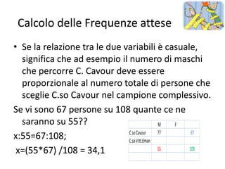 Calcolo delle Frequenze attese
• Se la relazione tra le due variabili è casuale,
  significa che ad esempio il numero di maschi
  che percorre C. Cavour deve essere
  proporzionale al numero totale di persone che
  sceglie C.so Cavour nel campione complessivo.
Se vi sono 67 persone su 108 quante ce ne
  saranno su 55??                            M  F
                              C.so Cavour    ??    67
x:55=67:108;                  C.so Vitt.Eman
 x=(55*67) /108 = 34,1                       55   108
 