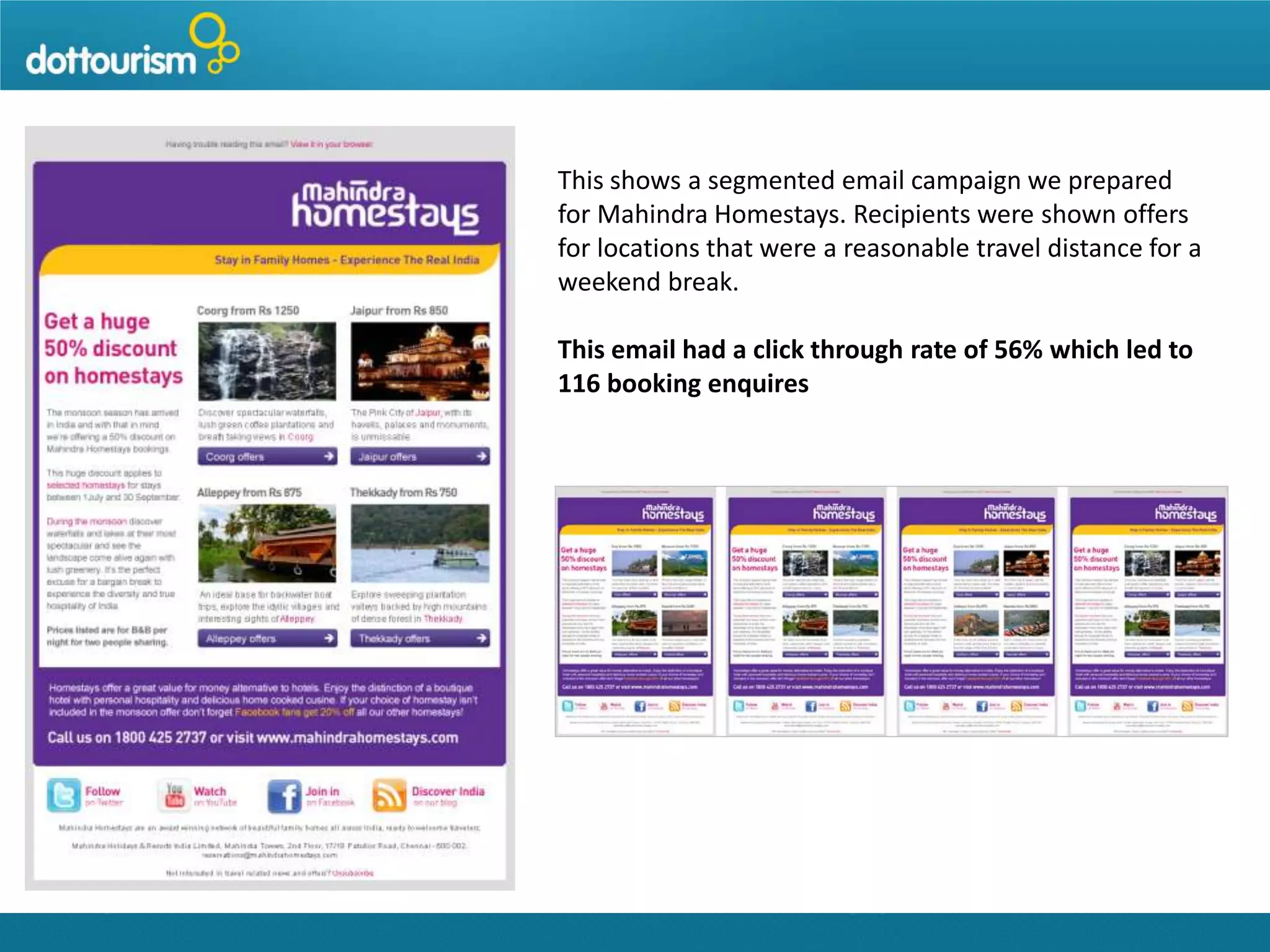 This shows a segmented email campaign we prepared
for Mahindra Homestays. Recipients were shown offers
for locations that were a reasonable travel distance for a
weekend break.
This email had a click through rate of 56% which led to
116 booking enquires

 