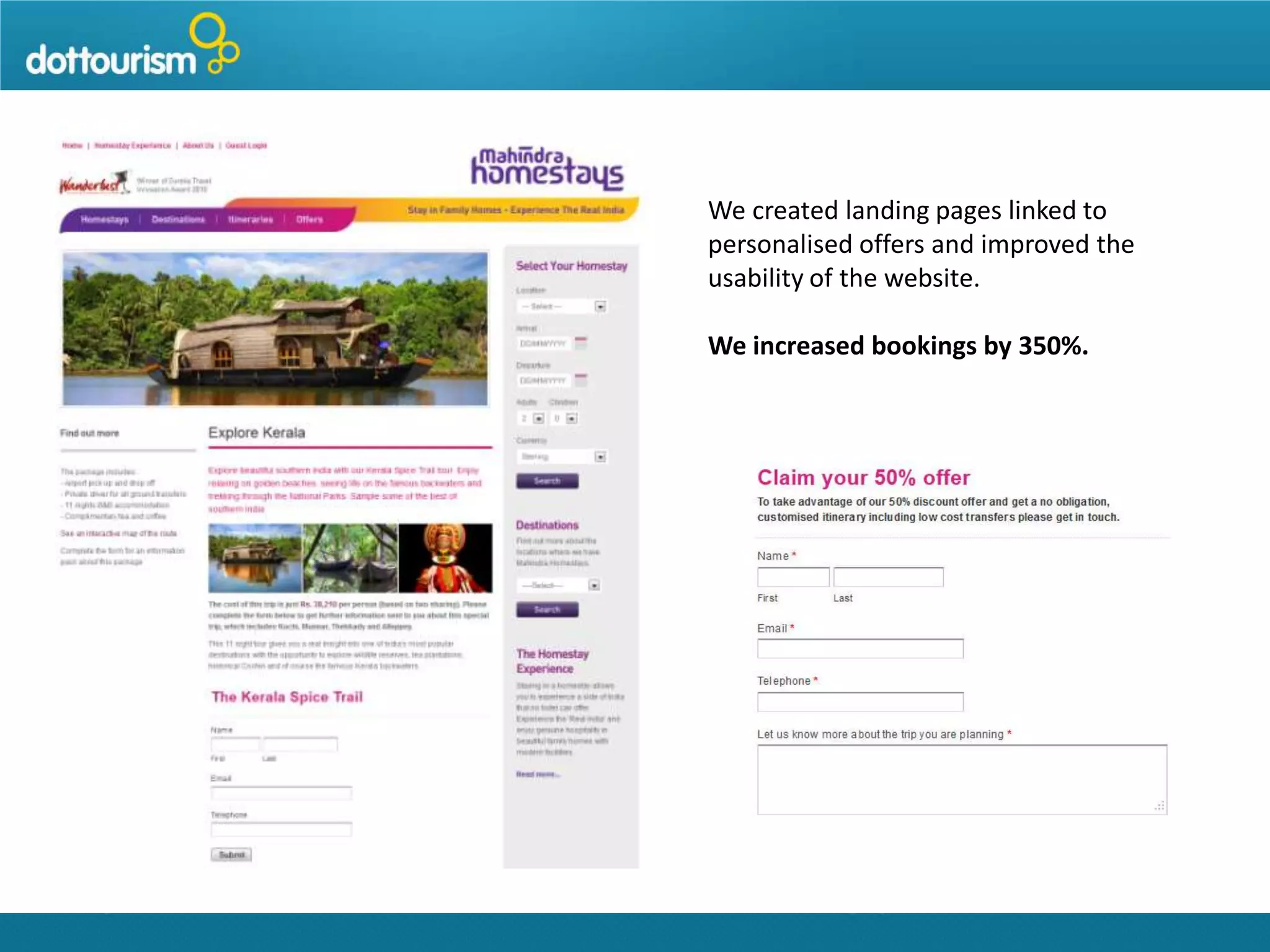 We created landing pages linked to
personalised offers and improved the
usability of the website.

We increased bookings by 350%.

 