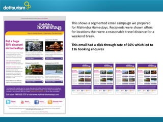 This shows a segmented email campaign we prepared
for Mahindra Homestays. Recipients were shown offers
for locations that ...