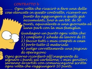    
CONTRATTO b
……. Ogni volta che riuscirò a fare una delle
cose elencate in questo contratto, riceverò un
punto da aggiungere a quelli già
accumulati, fino a un tot. di 50
punti, equivalente a una giornata al
luna-park con la mia famiglia.
Guadagno un punto ogni volta che:
1) completo 2 schede di lavoro di It.
2) faccio tutti i miei compiti a casa
3) porto tutto il materiale
4) svolgo correttamente una pagina
di operazioni
Ogni giorno ricorderò all’insegnante di
segnare i punti sul cartellone; i miei genitori
saranno avvertiti con comunicazione scritta
ogni volta che raggiungerò 10 punti.
 