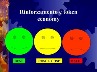 Rinforzamento e token
economy
BENE COSI’ E COSI’ MALE
 