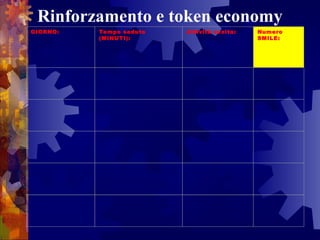 Rinforzamento e token economy
GIORNO: Tempo seduto
(MINUTI):
Attività svolta: Numero
SMILE:
       
       
       
       
       
 