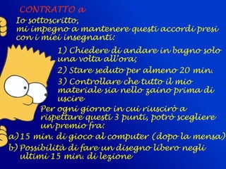    
CONTRATTO a
1) Chiedere di andare in bagno solo
una volta all’ora;
2) Stare seduto per almeno 20 min.
3) Controllare che tutto il mio
materiale sia nello zaino prima di
uscire
Per ogni giorno in cui riuscirò a
rispettare questi 3 punti, potrò scegliere
un premio fra:
a)15 min. di gioco al computer (dopo la mensa)
b) Possibilità di fare un disegno libero negli
ultimi 15 min. di lezione
Io sottoscritto,
mi impegno a mantenere questi accordi presi
con i miei insegnanti:
 